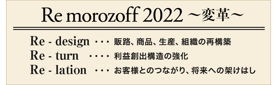 図：スローガン