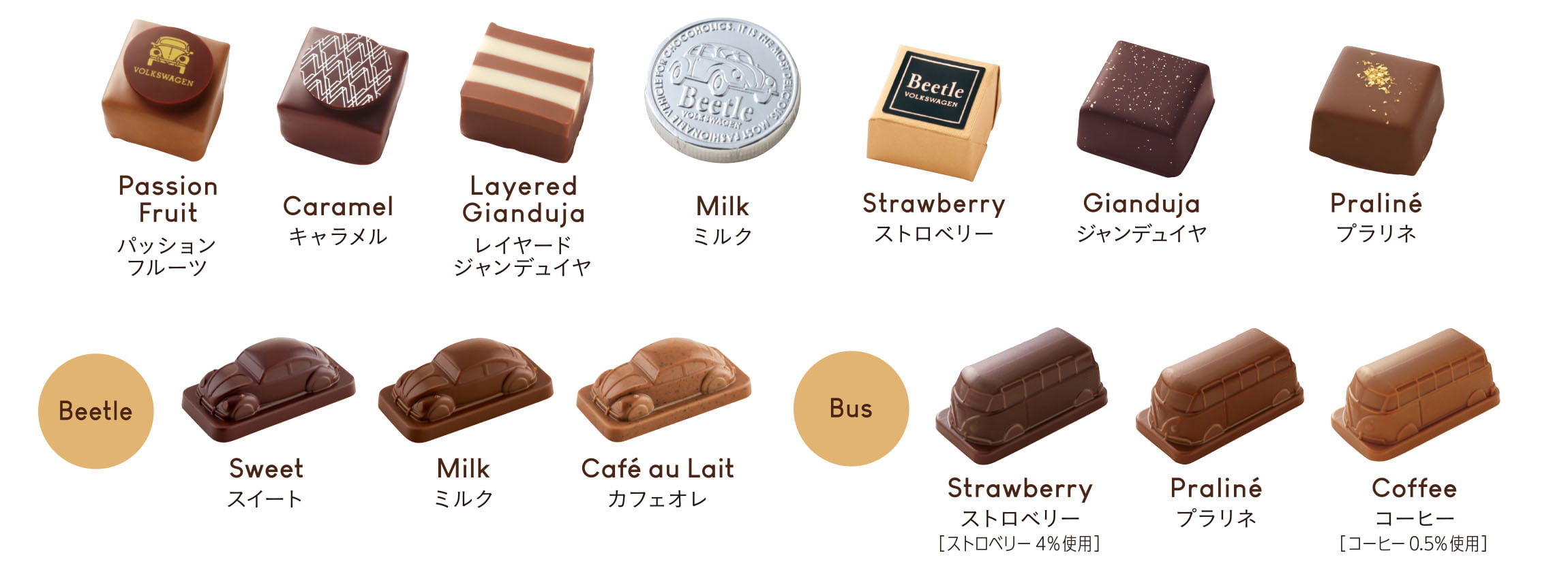 Passion Fruit パッションフルーツ。Caramel キャラメル。Layered Gianduja レイヤードジャンデュイヤ。Milk ミルク。Beetle。Sweet スイート。Milk ミルク。Café au Lait カフェオレ。Strawberry ストロベリー。Gianduja ジャンデュイヤ。Praliné プラリネ。Bus。Strawberry ストロベリー [ストロベリー4%使用]。Praliné プラリネ。Coffee コーヒー [コーヒー0.5%使用]