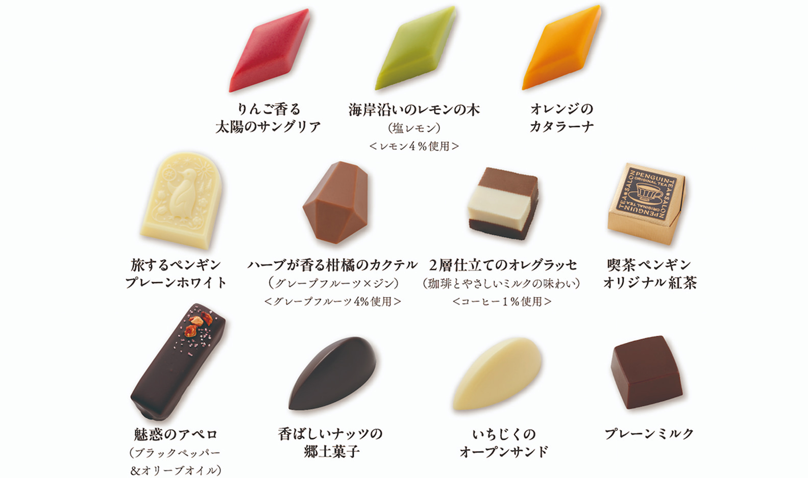 りんご香る太陽のサングリア。海岸沿いのレモンの木（塩レモン）＜レモン4％使用＞。オレンジのカタラーナ。旅するペンギンプレーンホワイト。ハーブが香る柑橘のカクテル（グレープフルーツ×ジン）＜グレープフルーツ4％使用＞。2層仕立てのオレグラッセ（珈琲とやさしいミルクの味わい）＜コーヒー1％使用＞。喫茶ペンギンオリジナル紅茶。魅惑のアペロ（ブラックペッパー＆オリーブオイル）。香ばしいナッツの郷土菓子。いちじくのオープンサンド。プレーンミルク。