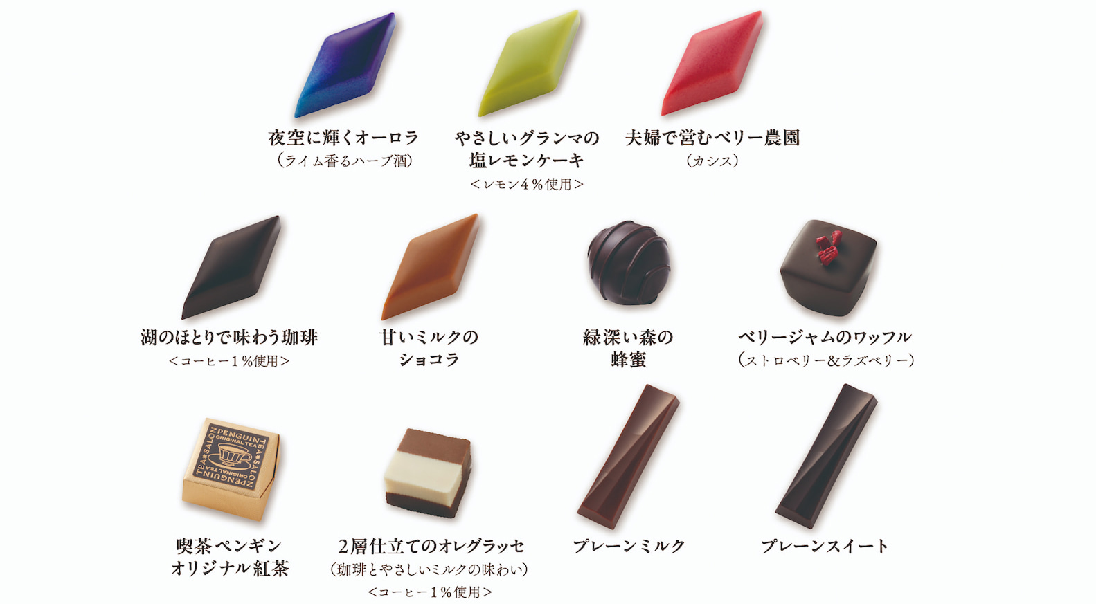 夜空に輝くオーロラ（ライム香るハーブ酒）。やさしいグランマの塩レモンケーキ＜レモン4％使用＞。夫婦で営むベリー農園（カシス）。湖のほとりで味わう珈琲＜コーヒー1％使用＞。甘いミルクのショコラ。緑深い森の蜂蜜。ベリージャムのワッフル（ストロベリー＆ラズベリー）。喫茶ペンギンオリジナル紅茶。2層仕立てのオレグラッセ（珈琲とやさしいミルクの味わい）＜コーヒー1％使用＞。プレーンミルク。プレーンスイート。