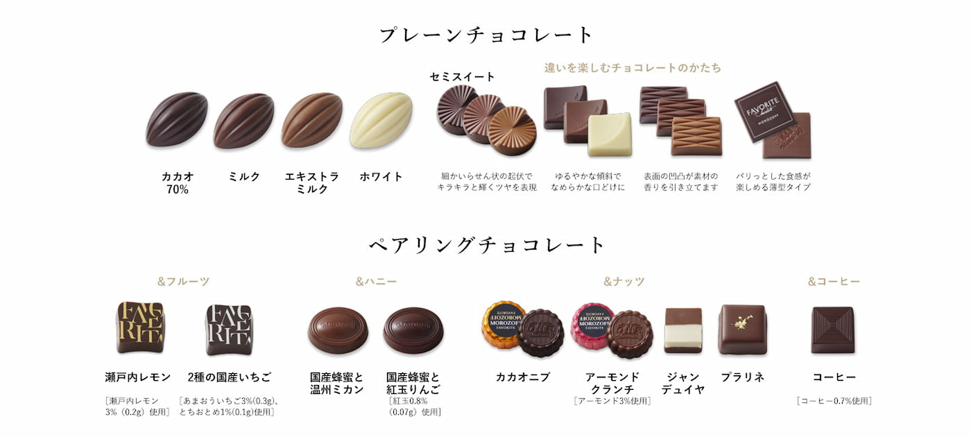 プレーンチョコレート：カカオ　ミルク　エキストラミルク　ホワイト違いを楽しむチョコレートのかたち細かいもぎたて木の実をキャラメルと層にサンドを表現ゆるやかな時間をながめながらほっとひと息表面の凹凸は香ばしさを引き立てますパリッとした食感が楽しめる濃厚タイプ。ペアリングチョコレート：&フルーツ：瀬戸内レモン　2種の国産いちご[瀬戸内レモン3％ (0.2g) 使用]あまおういちご3％ (0.3g)、とちおとめ1％ (0.1g) 使用。&ハニー：国産蜂蜜と温州ミカン [国産みかん0.8％ (0.07g) 使用]。&ナッツ：カカオニブ　アーモンドクランチ [アーモンド3％使用]ジャンデュイヤ　プラリネ。&コーヒー：コーヒー [コーヒー0.7％使用]